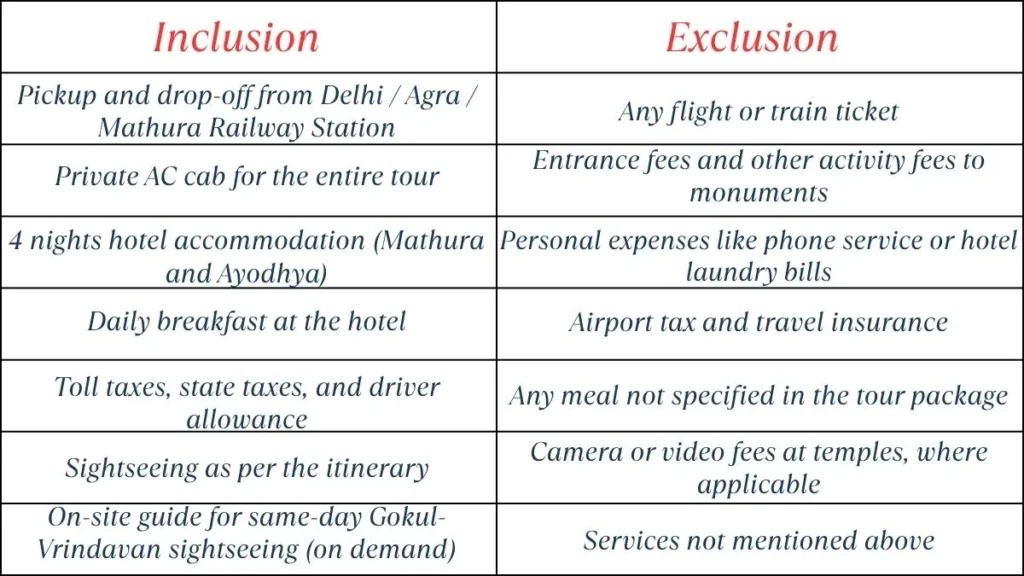 Inclusions & Exclusions in the Tour Package